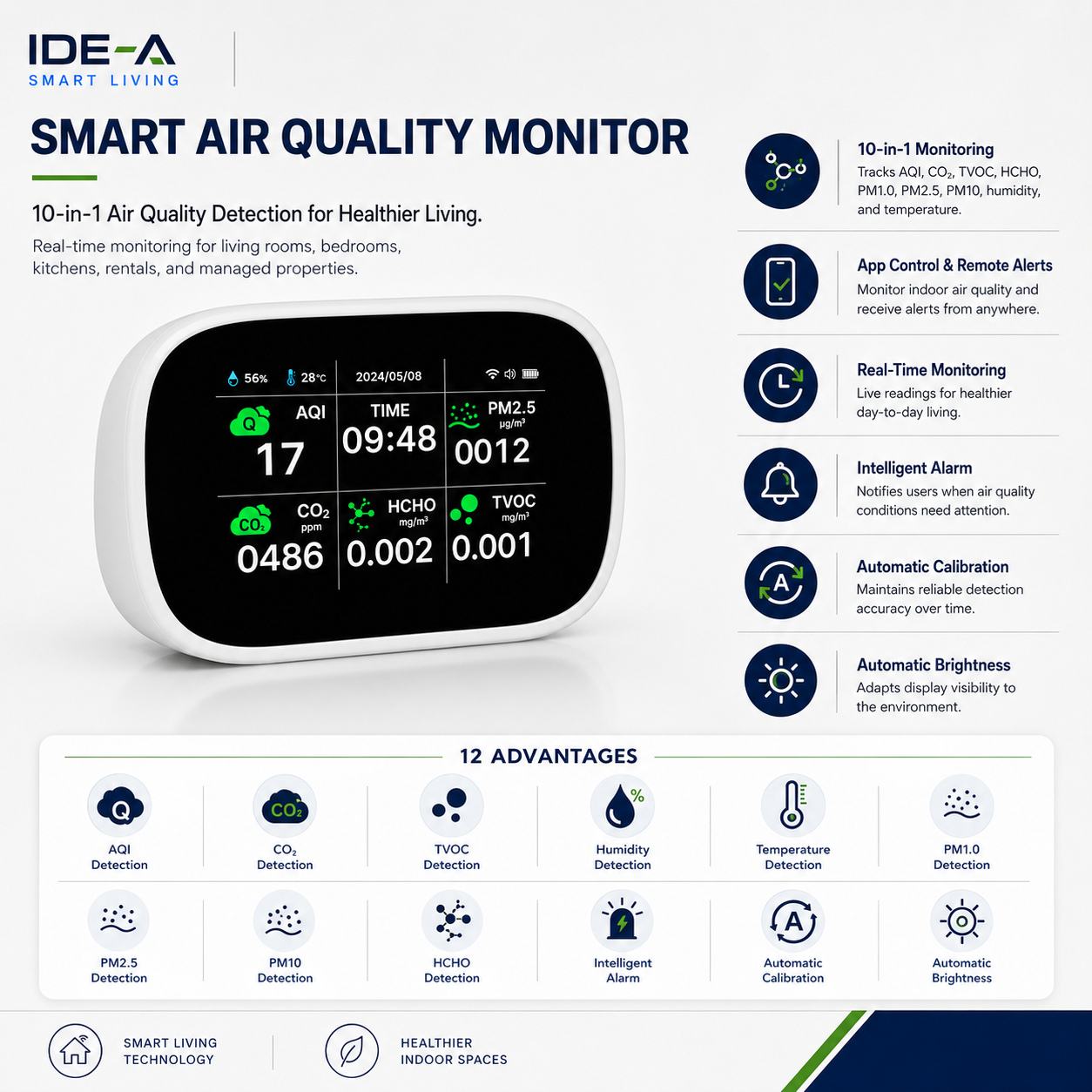 IDE-A Smart Living™ Silver Package — Professional Smart Property Protection