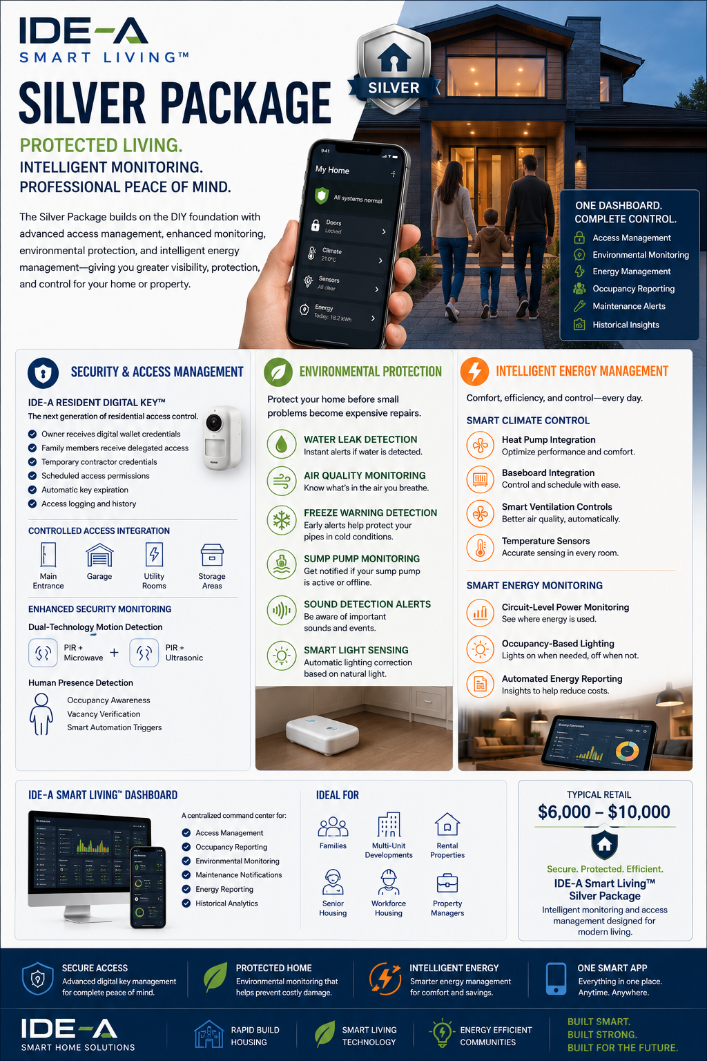 IDE-A Smart Living™ Silver Package — Professional Smart Property Protection
