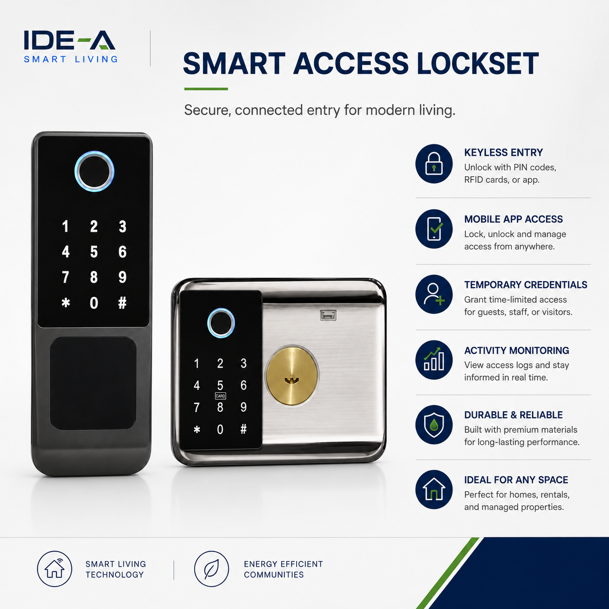 IDE-A Smart Living™ Silver Package — Professional Smart Property Protection